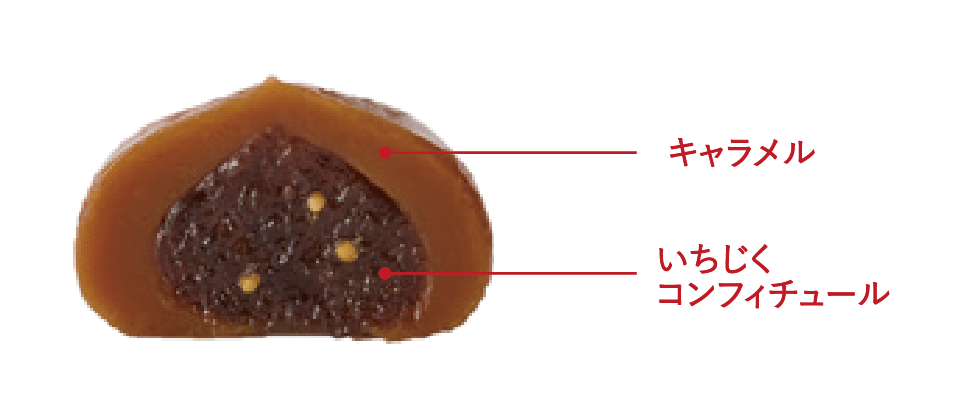 断面