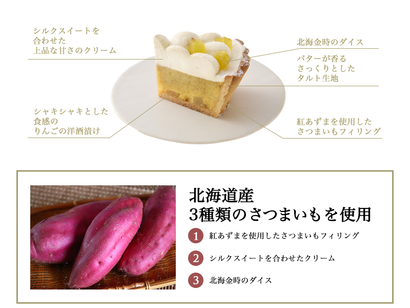 sweetpotato02.png
