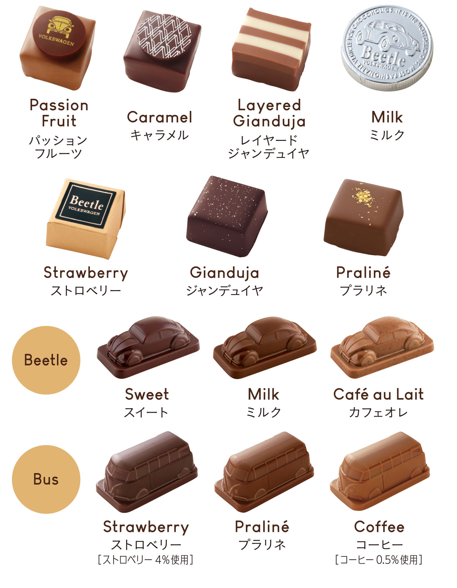 Passion Fruit パッションフルーツ。Caramel キャラメル。Layered Gianduja レイヤードジャンデュイヤ。Milk ミルク。Beetle。Sweet スイート。Milk ミルク。Café au Lait カフェオレ。Strawberry ストロベリー。Gianduja ジャンデュイヤ。Praliné プラリネ。Bus。Strawberry ストロベリー [ストロベリー4%使用]。Praliné プラリネ。Coffee コーヒー [コーヒー0.5%使用]