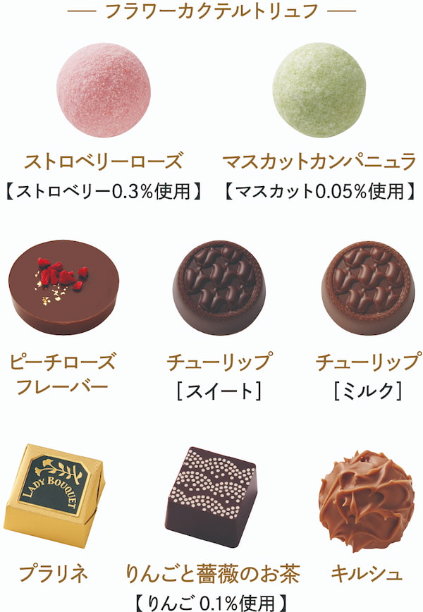 フラワーカクテルトリュフ,ストロベリーローズ【ストロベリー0.3%使用】,マスカットカンパニュラ【マスカット0.05%使用】, ピーチローズフレーバー,チューリップ【スイート】,チューリップ【ミルク】,プラリネ りんごと薔薇のお茶【りんご0.1%使用】,キルシュ