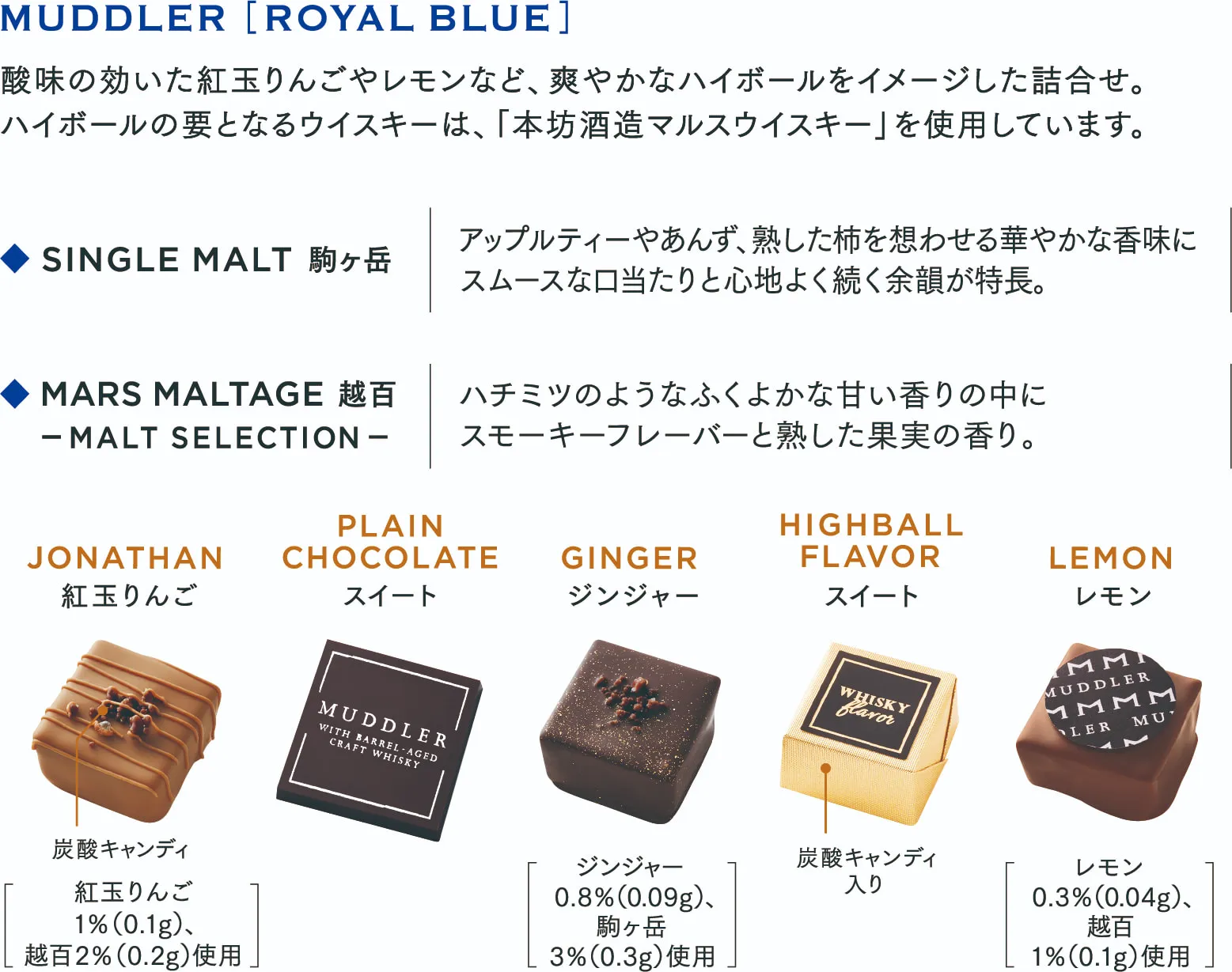 MUDDLER[ROYAL BLUE] 酸味の効いた赤玉りんごやレモンなど、爽やかなハイボールをイメージした詰合せ。ハイボールの要となるウイスキーは、「本坊酒造マルスウイスキー」を使用しています。SINGLE MALT 駒ヶ岳。アップルティーやあんず、熟した柿を想わせる華やかな香味に、スムースな口当たりと心地よく続く余韻が特長。MARS MALTAGE 越百 — MALT SELECTION —。ハチミツやキャラメルのようなふくよかな甘い香りの中に、ほのかなスモーキーフレーバーと熟した果実の香り。 JONATHAN 紅玉りんご、炭酸キャンディ。紅玉りんご 1%(0.1g)、越百2%(0.2g)使用。PLAIN CHOCOLATE スイート。GINGER ジンジャー、ジンジャー0.8%(0.09g)、越百3%(0.3g)使用。HIGHBALL FLAVOR スイート、炭酸キャンディ入り。LEMON レモン、0.3%(0.04g)、越百1%(0.1g)使用。