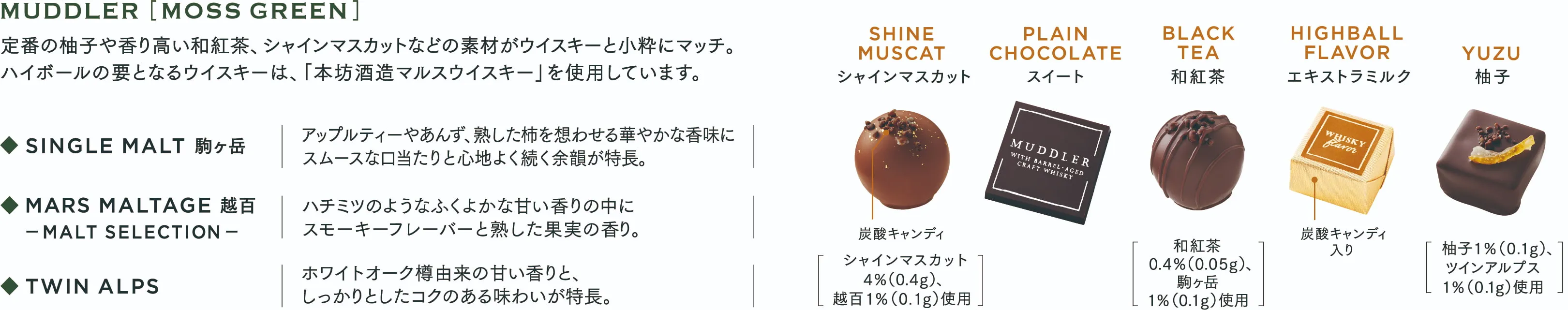 MUDDLER [MOSS GREEN] 定番の柚子や香り高い和紅茶、シャインマスカットなどの素材がウイスキーと小粋にマッチ。ハイボールの要となるウイスキーは、「本坊酒造マルスウイスキー」を使用しています。
            SINGLE MALT 駒ヶ岳 アップルティーやあんず、熟した柿を想わせる華やかな香味に、スムースな口当たりと心地よく続く余韻が特長。MARS MALTAGE 越百 — MALT SELECTION —。ハチミツのようなふくよくな甘い香りの中に、スモーキーフレーバーと熟した果実の香り。TWIN ALPS。ホワイトオーク樽由来の甘い香りと、しっかりとしたコクのある味わいが特長。SHINE MUSCAT。シャインマスカット、炭酸キャンディ。シャインマスカット 4%(0.4g)、越百1%(0.1g)使用。PLAIN CHOCOLATE スイート BLACK TEA 和紅茶。和紅茶0.4%(0.05g)、越百1%(0.1g)使用。HIGHBALL FLAVOR エキストラミルク、炭酸キャンディ入り。YUZU 柚子。柚子1%(0.1g)、ツインアルプス1%(0.1g)使用。