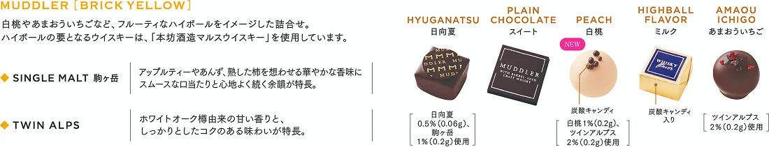 MUDDLER［BRICK YELLOW］ 白桃やあまおういちごなど、フルーティーなハイボールをイメージした詰合せ。ハイボールの要となるウイスキーは、「本坊酒造マルスウイスキー」を使用しています。 SINGLE MALT 駒ヶ岳 アップルティーやあんず、熟した柿を想わせる華やかな香味に、スムースな口当たりと心地よく続く余韻が特長。 TWIN ALPS ホワイトオーク樽由来の甘い香りと、しっかりとしたコクのある味わいが特長。 HYUGANATSU 日向夏 日向夏0.5％（0.06g）、駒ヶ岳1％（0.2g）使用。 PLAIN CHOCOLATE スイート PEACH 白桃 炭酸キャンディ 白桃1％（0.2g）、ツインアルプス2％（0.2g）使用。 HIGHBALL FLAVOR ミルク 炭酸キャンディ入り AMAOU ICHIGO あまおういちご ツインアルプス2％（0.2g）使用。