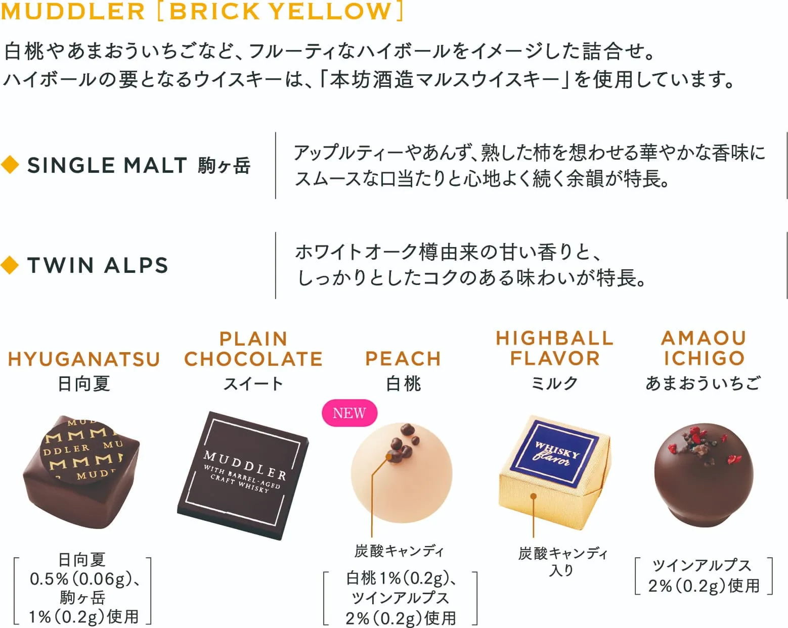 MUDDLER［BRICK
                  YELLOW］は、白桃やあまおういちごなど、フルーティーなハイボールをイメージした詰合せ。ハイボールの要となるウイスキーには「本坊酒造マルスウイスキー」を使用しています。 SINGLE MALT
                  駒ヶ岳は、アップルティーやあんず、熟した柿を想わせる華やかな香味に、スムースな口当たりと心地よく続く余韻が特長。 TWIN ALPSは、ホワイトオーク樽由来の甘い香りと、しっかりとしたコクのある味わいが魅力です。 HYUGANATSU（日向夏）は、日向夏 0.5％（0.06g）、駒ヶ岳 1％（0.2g）を使用し、爽やかな柑橘の香りが広がります。 PLAIN CHOCOLATE（スイート）は、定番の上質なカカオの味わいが楽しめる一粒。 PEACH（白桃）は、炭酸キャンディ入りで、白桃 1％（0.2g）、ツインアルプス 2％（0.2g）を使用し、弾けるような甘さとコクのハーモニーが楽しめます。 HIGHBALL FLAVOR（ミルク）は、炭酸キャンディ入りで、芳醇でまろやかなミルクの風味とハイボールの余韻を感じられる仕立て。 AMAOU ICHIGO（あまおういちご）は、ツインアルプス 2％（0.2g）を使用し、濃厚な苺の甘みとウイスキーの深みが調和した贅沢な味わいです。
