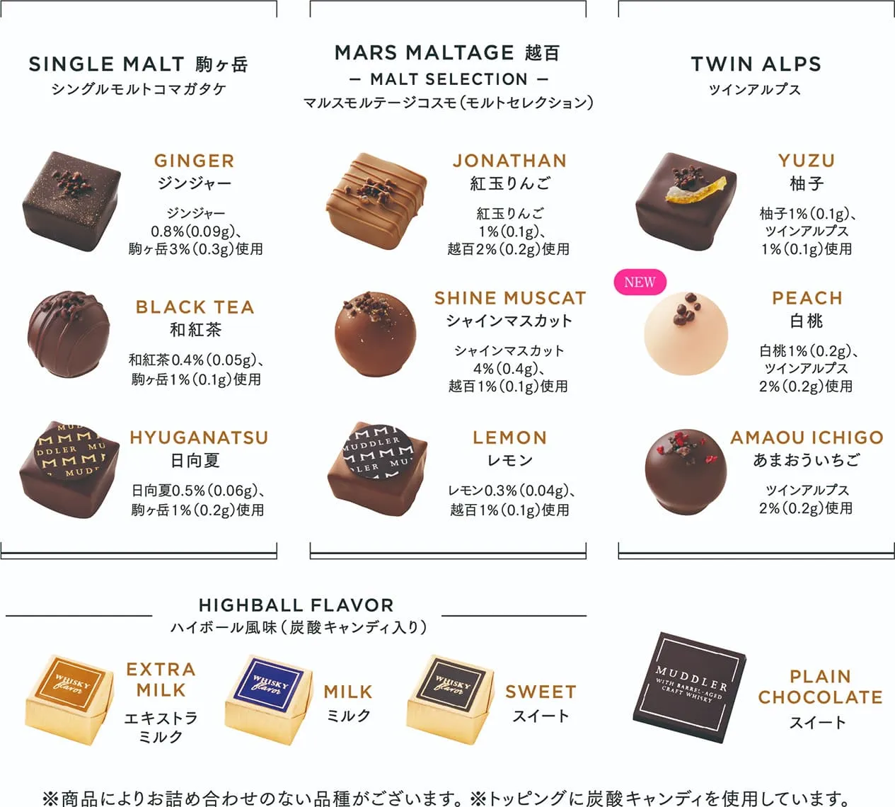 SINGLE MALT 駒ヶ岳 シングルモルトコマガタケ GINGER ジンジャー ジンジャー0.8％（0.09g）、駒ヶ岳3％（0.3g）使用 BLACK TEA 和紅茶 和紅茶0.4％（0.05g）、駒ヶ岳1％（0.1g）使用 HYUGANATSU 日向夏 日向夏0.5％（0.06g）、駒ヶ岳1％（0.2g）使用 MARS MALTAGE 越百 — MALT SELECTION — マルスマルテージコスモ（モルトセレクション） JONATHAN 紅玉りんご 紅玉りんご1％（0.1g）、越百2％（0.2g）使用 SHINE MUSCAT シャインマスカット シャインマスカット4％（0.4g）、越百1％（0.1g）使用 LEMON レモン レモン0.3％（0.04g）、越百1％（0.1g）使用 TWIN ALPS ツインアルプス YUZU 柚子 柚子1％（0.1g）、ツインアルプス1％（0.1g）使用 PEACH 白桃 白桃1％（0.2g）、ツインアルプス2％（0.2g）使用 AMAOU ICHIGO あまおういちご ツインアルプス2％（0.2g）使用 HIGHBALL FLAVOR ハイボール風味（炭酸キャンディ入り） EXTRA MILK エキストラミルク MILK ミルク SWEET スイート PLAIN CHOCOLATE スイート