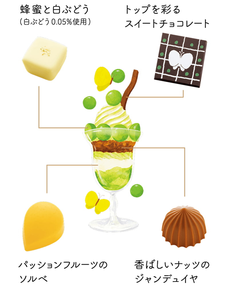 光る朝露と白ぶどうのパルフェ,春の晴れやかで清々しい朝をイメージした白ぶどうのパルフェ。折り重なる各層の味わいを4つのチョコレートで表現しました。,蜂蜜と白ぶどう（蜂蜜、白ぶどう0.05％使用）,トップを彩るスイートチョコレート,パッションフルーツのソルベ,香ばしいナッツのジャンデュイヤ