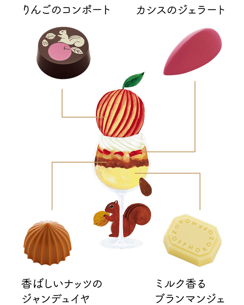 薫るりんごと木の実のパルフェ,りんごの甘美な香りに誘われてやってくる子リスとの豊かなひとときをイメージしたパルフェ。折り重なる各層の味わいを4つのチョコレートで表現しました。,りんごのコンポート,カシスのジェラート,香ばしいナッツのジャンデュイヤ,ミルク香るブランマンジェ